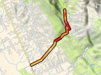 Roop Road von Gilroy