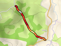 Route Bianda Kaparra