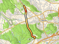 Route d'Apt