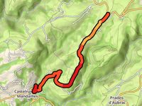 Route d’Artigue