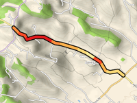 Route de Barat z Gaillac