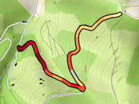 Route de Barcus