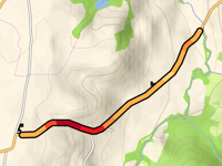 Lombia über Route de Bédeille