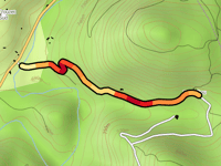 Route de Bonnabou