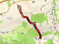 Route de Chuzelles