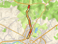 Route de Dax depuis Orthez