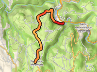 Route de Giroux