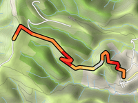 Route de Gogne