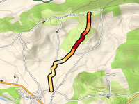 Route de Guillemet