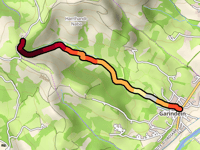 Route de Hurgorri