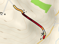 Route de l'Endribet
