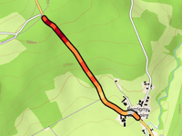 Route de L'Ouche da Perrigny sur Loire