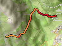 Route de la Conduite Forcée
