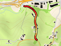 Route de la Grande Terre