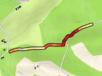 Route de la Lande