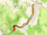 Route de la Loyre