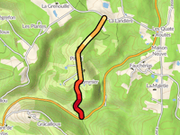 Route de la Vieille Chapelle