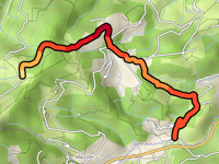 Route de Longefaye