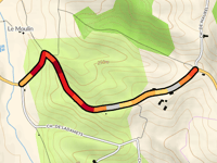 Route de Molas z Villefranche d'Astarac