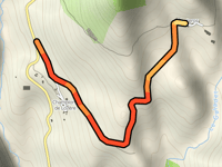 Route de Montgros