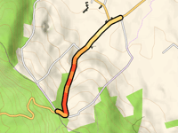 Route de Nay da Espoey