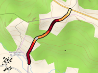 Route de Palhassar