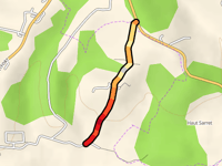 Route de Pantot
