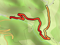 Route de Peillot