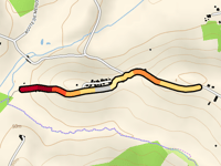 Route de Pellegaris