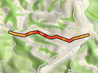 Route de Pessarrou