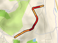 Route de Piquepoul