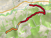 Route de Planquirin da Rougemont