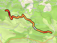 Route de Prades