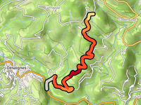 Route de Presles