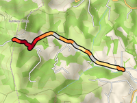 Route de Roquiague