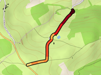 Route de Rory