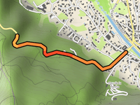 Route de Sahorre from Vernet-les-Bains