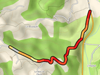 Route de Ségonzac