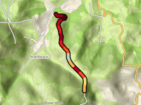 Route des Arambeaux desde Hergilota
