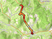 Route des Charrières