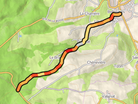 Route des Chatards