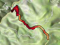 Route des Dragonnades da Pont d'Auzène
