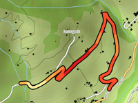 Route des Grangettes