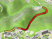 Route des Macarons