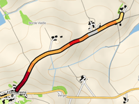 Route des Pélerins