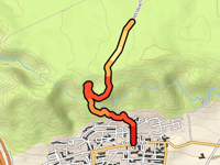 Route des Quatre Termes