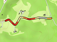 Route des Vignes