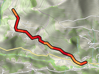 Route des Voëttes