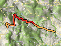 Route du Barrage da Thurins
