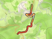 Route du Coiroux